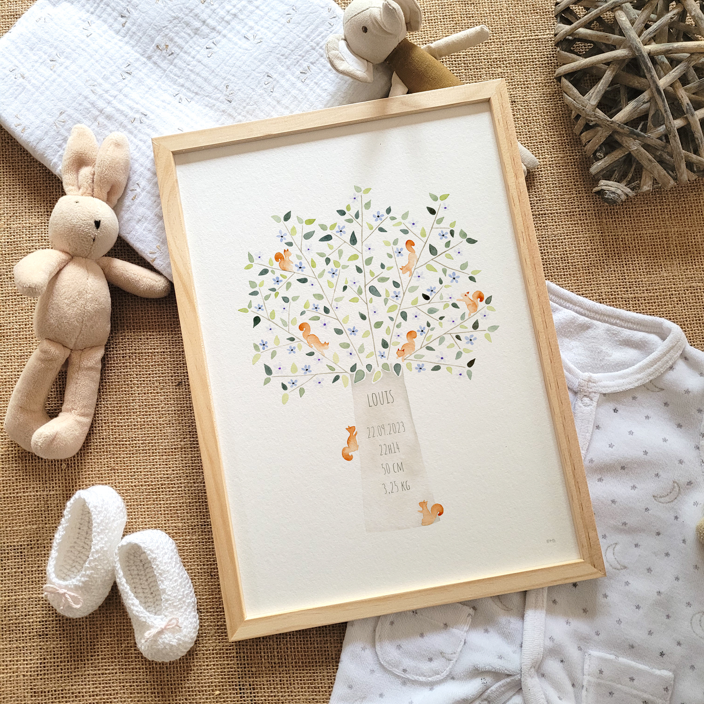 Affiche personnalisable enfant · Aquarelle "L'arbre aux écureuils" · Bleu